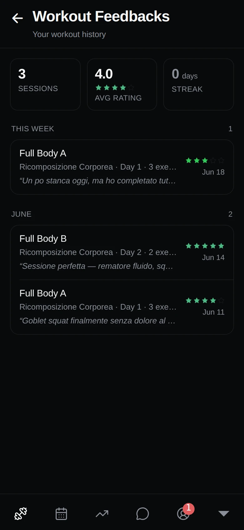 Workout feedback in the mobile app